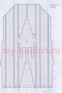 спицями