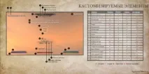 Skyrim SE - SkyHUD - кастомізуй свій інтерфейс сам! Мод-спільнота skyhud