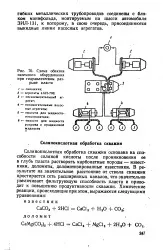 солянокислотна