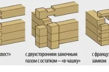 бруса