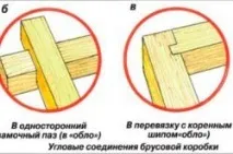 будинку