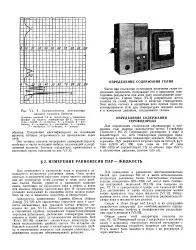 газа