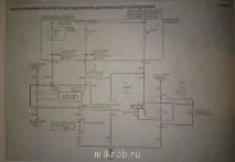 Ставимо реле автоматичного включення ставимо