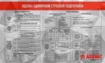 Будівельний плац, AR-PRINT стендів