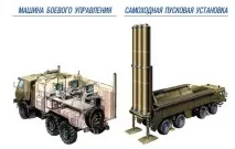 Надзвукова протикорабельна ракета П-800 Яхонт «Онікс» ракета
