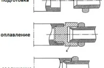 своїми