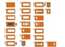 Схема порядкування цегли для печі печі