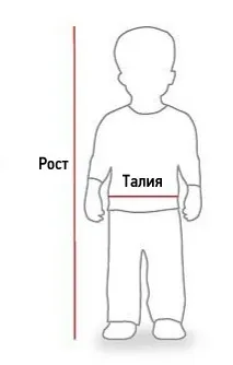 размерите