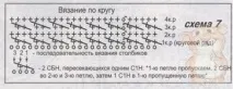 Схема шапки гачком для хлопчика будь-якого віку (з фото та відео) гачком