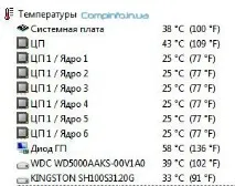Температура компонентів персонального комп’ютераCompinfo комп