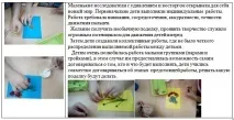 Творчий проект з ручної праці для дітей6-7 років «Чудеса з паперових смужок» (залучення дітей ручної