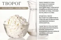 Сир користь, перевірка чи натуральний склад, знежирений сиру