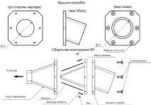 Тюнінг ПС 350 пелюстковий клапан для СПОРТУ Світ з мотоциклом, для мотолюбителів спорту