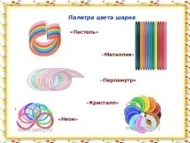 Твістінг-радість щодня - позаурочнаробота, презентації презентації