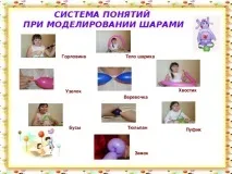 Твістінг-радість щодня - позаурочнаробота, презентації МБОУ