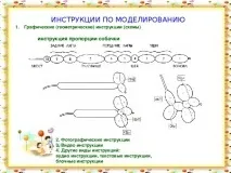 Твістінг-радість щодня - позаурочнаробота, презентації щодня