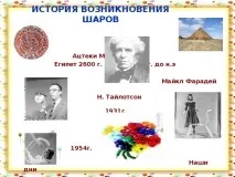 Твістінг-радість щодня - позаурочнаробота, презентації щодня