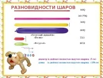 Твістінг-радість щодня - позаурочнаробота, презентації щодня