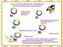 Твістінг-радість щодня - позаурочнаробота, презентації куль
