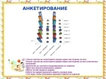 Твістінг-радість щодня - позаурочнаробота, презентації презентації