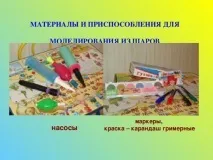 Твістінг-радість щодня - позаурочнаробота, презентації щодня