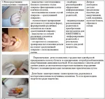 Творчий проект з ручної праці для дітей6-7 років «Чудеса з паперових смужок» (залучення дітей проект