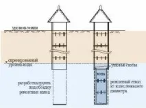 пластмасова