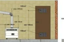 Влаштування газового обігрівача основні особливості, переваги, недоліки, Тепломонстр переваги