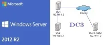 Установка контролера домену тільки для читання (RODC) на базі Windows 2012R2 (core), Нотатки rodc