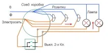 З’єднання проводів у розподільчій коробці, ЕНЕРГОЗБЕРЕЖЕННЯ коробці