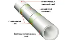 З’єднання поліетиленових труб за допомогою фланців, фітингів та зварювання фітингів