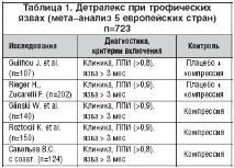 Богданець
