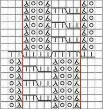 язання