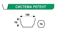 Водостічні системи Hunter ціна, види, відгуки водостічні