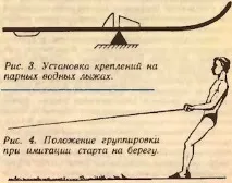 Водні лижі Це дуже просто! Урок 1 водні