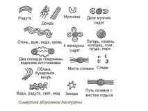 Час снів аборигени