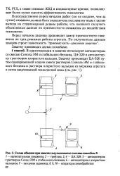 Вимірювання - прийомистість - Велика Енциклопедія Нафти та Газа вимірювання