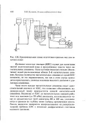 Вимірювання - прийомистість - Велика Енциклопедія Нафти та Газа велика
