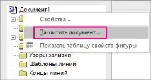 Заборона та вирішення змін фігури вирішення