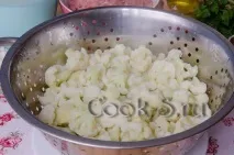 покроковий