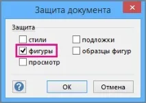 Заборона та вирішення змін фігури змін