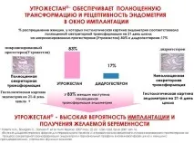 Жовті виділення після Утрожестану жовті