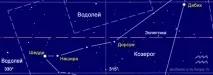 Знак зодіаку Водолій, Сонце у знаку Водолія, сузір’я Водолій (Aquarius) сонце