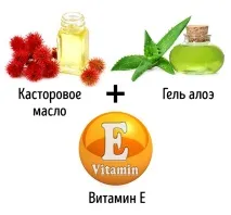 10 простих способів швидко відростити красиві брови відростити