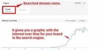 69 корисних букмарклетів, про які слід знати інтернет-маркетологу google