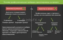 допоможуть