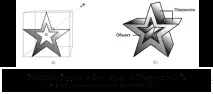Створення видавлювання за допомогою інструменту Interactive Extrude, Безкоштовні курсові, реферати та допомогою