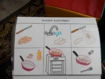 Алгоритми до сюжетно-рольових ігор у дитячому садку садку