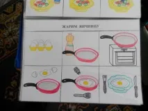 Алгоритми до сюжетно-рольових ігор у дитячому садку садку