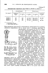 Енциклопедия